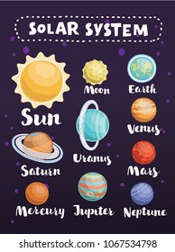 Vector cartoon illustration set of planets icons collection on dark sky. Lettering names. Solar system object on dark sky stary sky