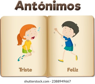 A vector cartoon illustration of Spanish language antonyms happy and sad