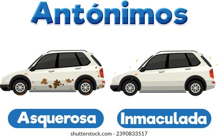 Una ilustración vectorial de las tarjetas de texto en español que representan los antónimos 'limpios' y 'sucios'