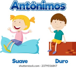 A vector cartoon illustration of Spanish word cards depicting the antonyms suave (soft) and duro (hard)