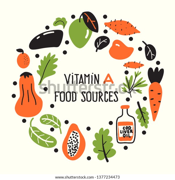 Vector Cartoon Illustration Vitamin Food Sources Stock