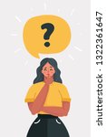 Vector cartoon illustration of Woman with question mark in think bubble. Question mark in speech bubble.