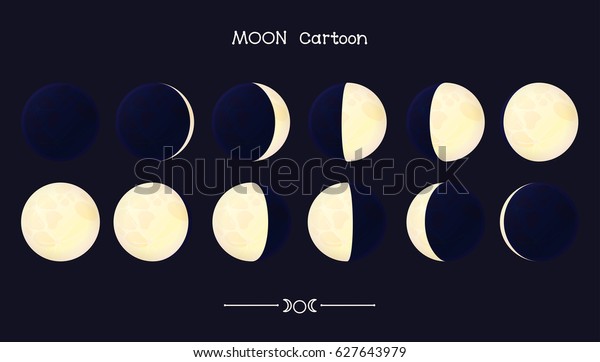 vector cartoon moon phase. Luna The lunar\
cycle change. New,waxing,quarter,crescent,half,full,waning,eclipse\
Night sky background. 