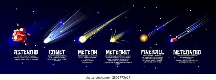 Vector cartoon outer space objects set. Glowing cold comet, meteorite, fast falling meteor, meteoroid and asteroid and hot bolide or fireball. Astronomy science cosmic objects on universe background