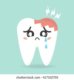 Vector cartoon sick tooth. Decay and destroy tooth.