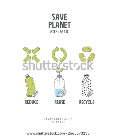 Vector cartoon sketch of plastic bottle whitch can reduce, reuse and recycle. Sustainable lifestyle. Plastic free ecological poster. Zero waste Concept.