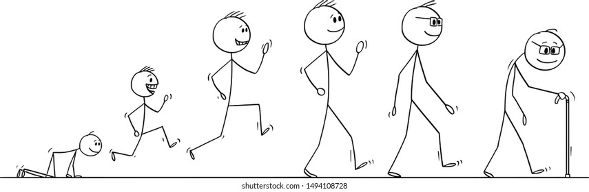 Vector cartoon stick figure drawing conceptual illustration of aging process of human man , from baby to senior adult.