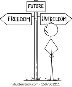 Vector cartoon stick figure drawing conceptual illustration of man standing on crossroad representing human civilization or mankind choosing the future between freedom and unfreedom.