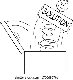 Vector cartoon stick figure drawing conceptual illustration of man or businessman jumping on the spring out of the box with problem solution sign.