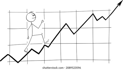 Vector cartoon stick figure drawing conceptual illustration of man, investor or businessman happily walking on rising or growing financial graph, stock market or economic concept.