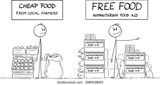 Vector Cartoon Stick Figure Drawing Conceptual Illustration Of Frustrated Local Farmer Is Trying To Sell Some Products On Market, While Humanitarian Aid Worker Is Giving Food For Free. Food Production