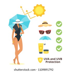 Vector cartoon style illustration of woman in swim suit with umbrella, that reflect uv rays. Uva and uvb protection concept. Sun protect icons.