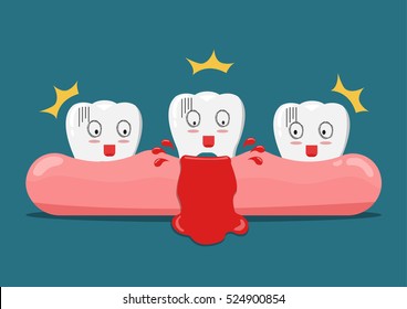 Vector cartoon teeth feel shock because gingivitis blood ,dental concept illustration.