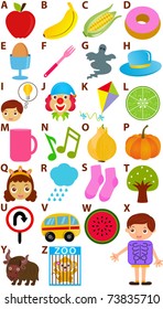 Vector of cartoons Alphabet A to Z, simple dictionary for Kids. A set of cute and colorful back to school icon collection isolated on white background