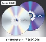 Vector CD and DVD