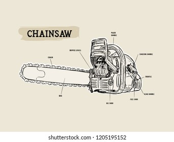 Vector chainsaw - petrol chain saw, hand draw sketch vector.