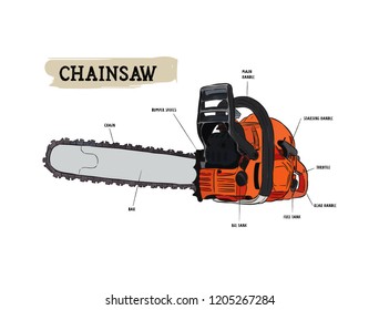 Vector chainsaw - petrol chain saw, hand draw sketch vector.