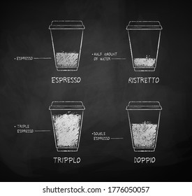 Vector chalk drawn black coffee recipes in disposable cup takeaway on chalkboard background