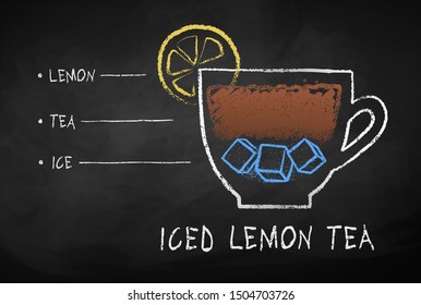 Vector chalk drawn illustration of iced tea with lemon recipe on chalkboard background.