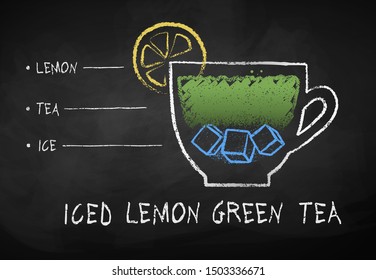 Vector chalk drawn illustration of lemon iced green tea recipe on chalkboard background.