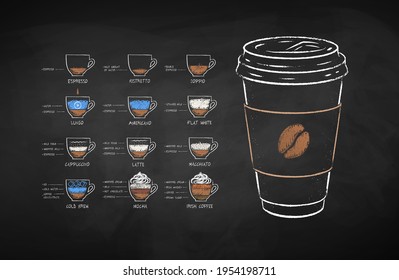 Vector chalk drawn illustration set of coffee recipes and takeaway paper cup with coffee bean on chalkboard background.