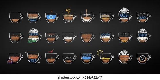 Vector chalk drawn Illustration set of different coffee types cups on chalkboard background.