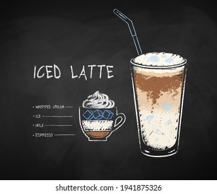 Vector chalk drawn infographic illustration of Iced Latte coffee recipe on chalkboard background.