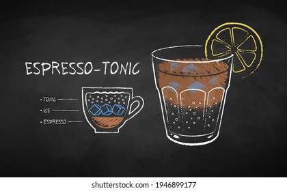 Ilustración de la receta de café espresso-tónico en el fondo de la pizarra.