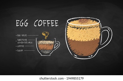 Ilustración de la tiza vectorial de la receta de café con yemas de huevo en el fondo de la tiza.