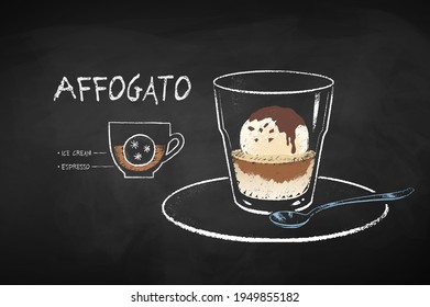 Dibujo gráfico de tiza vectorial de la receta de café Affogato en el fondo de la pizarra.