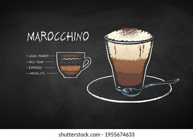 Vector chalk drawn infographic illustration of Maroccino coffee recipe on chalkboard background.