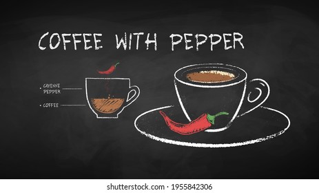 Vector chalk drawn infographic illustration of coffee with pepper recipe on chalkboard background.
