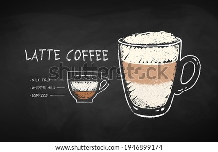 Vector chalk drawn infographic illustration of coffee Latte recipe on chalkboard background.