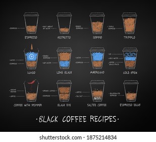 Vector chalk drawn set of black coffee recipes in disposable paper cup on chalkboard background. 