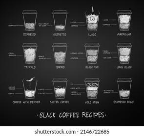Vector chalk drawn set of coffee recipes in disposable paper cup on chalkboard background. 