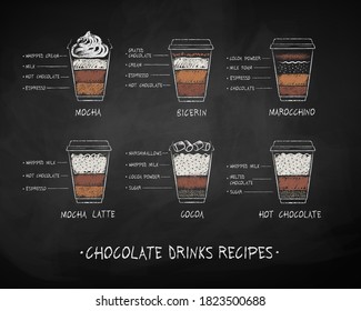 Vector chalk drawn set of dessert drinks recipes in disposable paper cup on chalkboard background