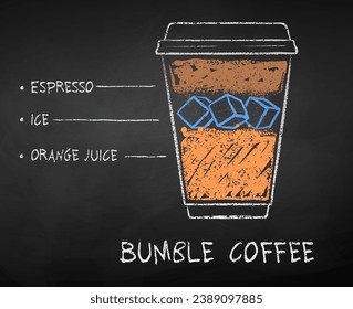 Vector chalk drawn sketch of Bumble Coffee recipe in takeaway cup on chalkboard background.