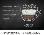 Vector chalk drawn sketch of Cocoa with marshmallows recipe on chalkboard background.
