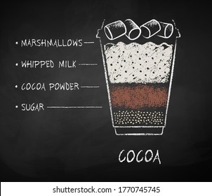 Vector chalk drawn sketch of Cocoa recipe in disposable cup takeaway on chalkboard background.