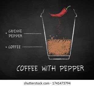 Vector Kreide gezeichnet Skizze von Kaffee mit Pepper Rezept in Einwegtasse nehmen auf Kalkboard Hintergrund.