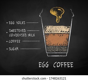 Vector chalk drawn sketch of Coffee with egg yolks recipe in disposable cup takeaway on chalkboard background.