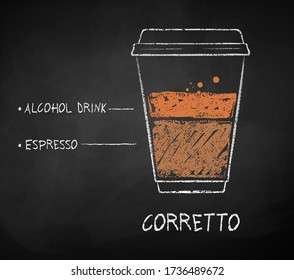 Vector chalk drawn sketch of Corretto coffee recipe in disposable cup takeaway on chalkboard background.