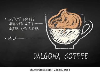 Vector chalk drawn sketch of Dalgona Coffee recipe on chalkboard background.