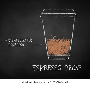 Vector chalk drawn sketch of Espresso Decaf coffee recipe in disposable cup takeaway on chalkboard background.