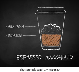 Vector chalk drawn sketch of Espresso Macchiato coffee recipe in disposable cup takeaway on chalkboard background.