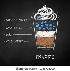 Vector chalk drawn sketch of Frappe coffee recipe in disposable cup takeaway on chalkboard background.