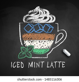 Vector chalk drawn sketch of Iced Mint Latte coffee on chalkboard background.