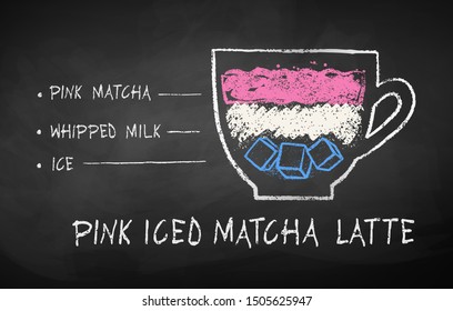 Vector chalk drawn sketch of iced Pink Matcha Latte recipe on chalkboard background.