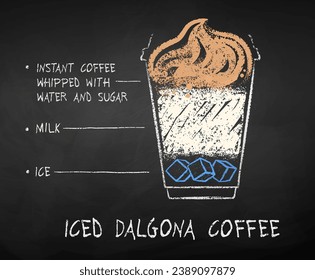 Image vectorielle croquis dessiné à la craie de la recette de café Iced Dalgona dans une tasse à emporter sur fond noir.