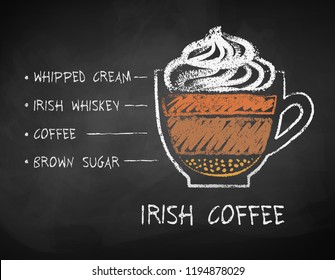 Vector Color Sketch Glass with Irish Coffee Stock Vector by